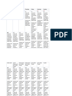 Jadwal Les Privat TOEFL