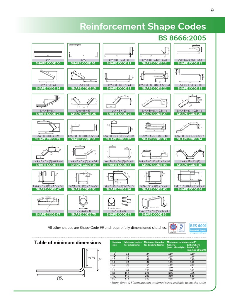BS 8666 Reinforcement Shape Codes | PDF