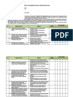 Pemetaan Kompetensi Dan Teknik Penilaian