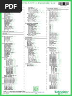 ATV610_Getting_started_Parameter_List_EN_PHA16006_01