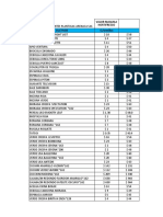 Precios Plantulas para Hortifresco 2022