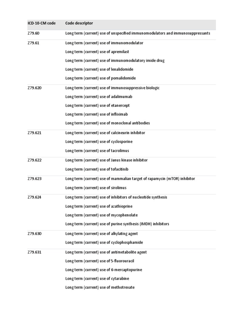 Long-Term Use of Immunosuppressants ICD-10 | PDF