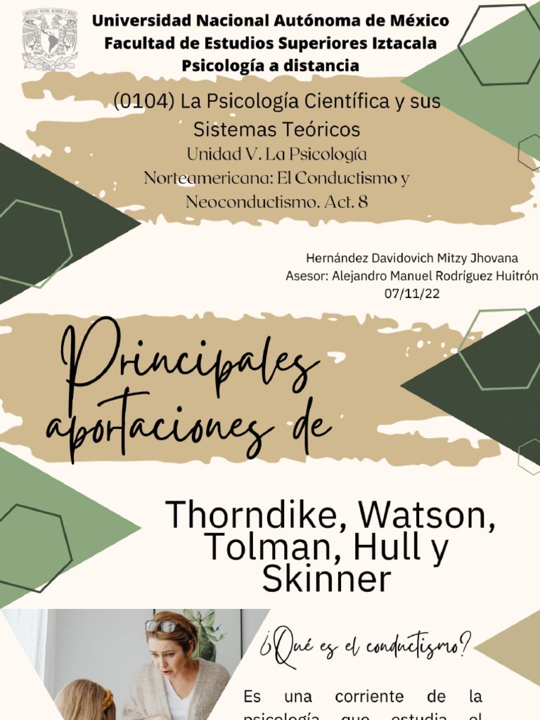 Principales Aportyaciones de Thorndike, Watson, Tolman, Hull y Skinner