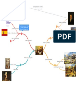 Diagrama en Blanco - Mapas Mentales Con Líneas