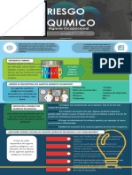 Infografia Agentes Quimicos