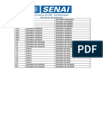 ANEXO3 SA1 Tabela Identificação Componentes