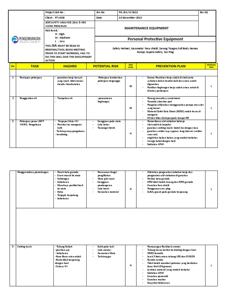 Jsa Maintenance Heavy Equipment PDF