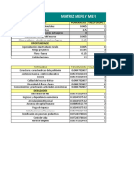 Matriz MEFI y MEFE en Excel