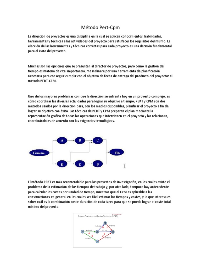 Método Pert-Cpm | PDF