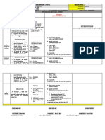 WLP WEEK 2, Diagnostic GST