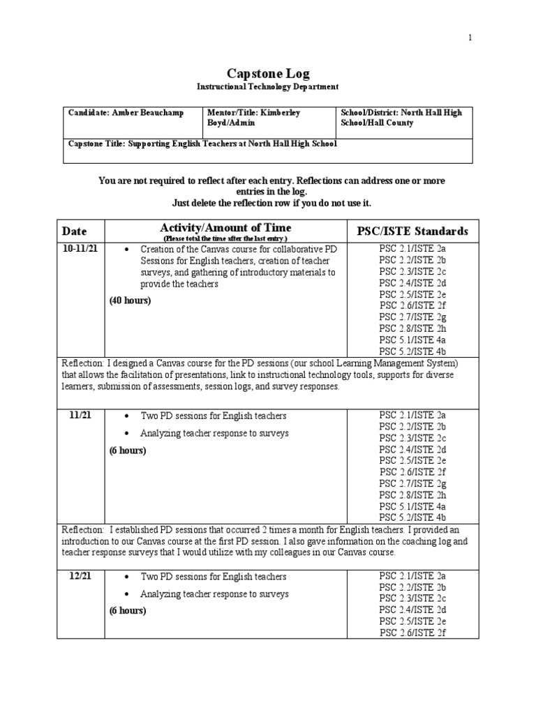 Supporting English Teachers' PD at NHHS | PDF | Science & Mathematics