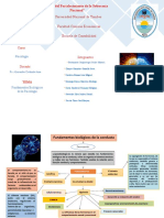 Actividad 2