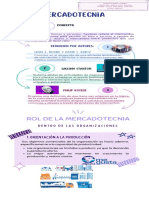 Infografías 1-2