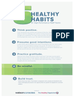 5 Habits of High Performance PSAPs-11x17 Printable poster-WatsonConsoles