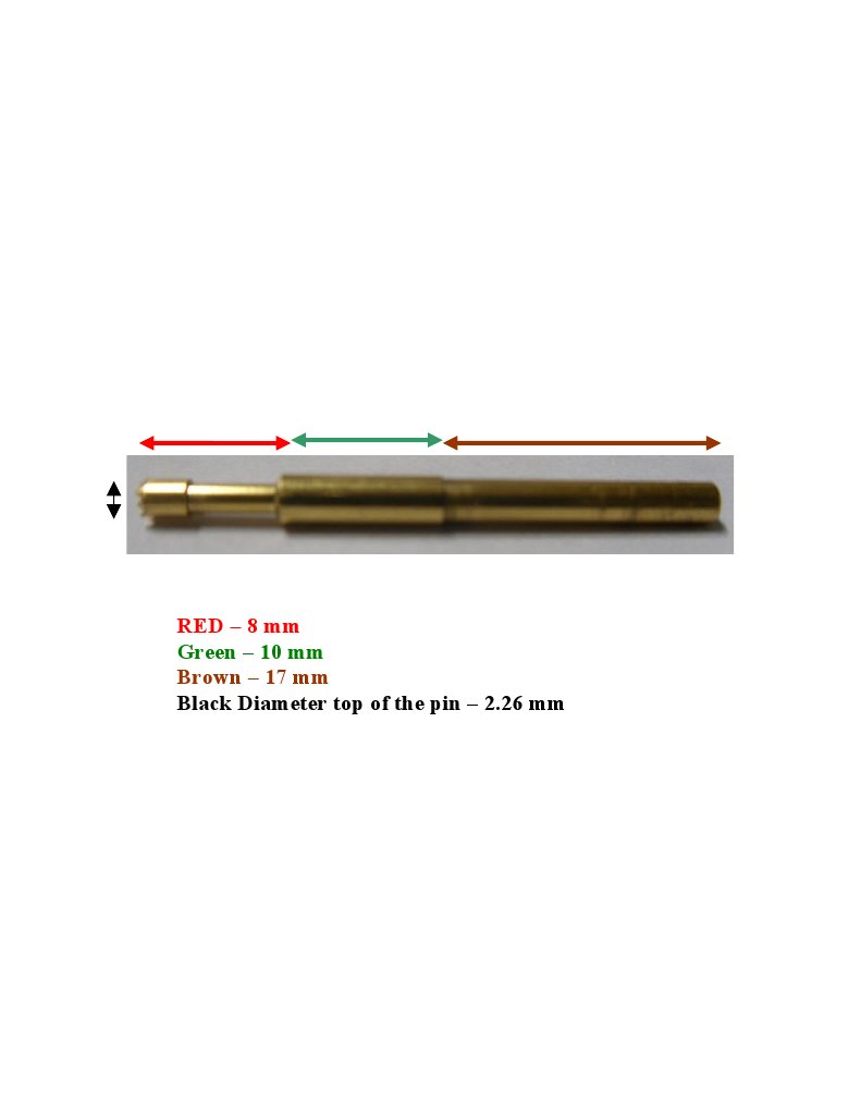 Pin Diameter Specifications and Colors | PDF