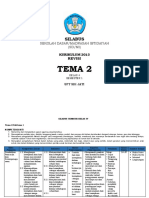 Silabus Kelas 4 Tema 2