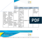 Matriz - 3.2 Sistema Conceptual