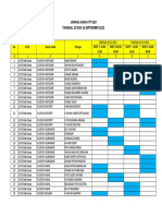 Jadwal Siaga KTT G20 Ultg Bali Utara