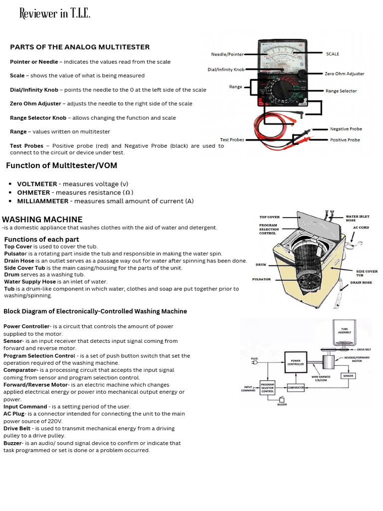 Parts of an Analog Multitester | PDF | Occupational Safety And Health ...