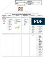 Indicaciones para La Semana Del 25 Al 29 de Octubre de 2021