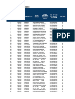 Template PBD Men Atas 2022