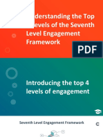 Brand Engagement - Lesson 3 (MARKETING FUNDAMENTALS)