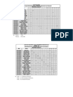 (REKAPITULASI) DAFTAR HADIR & PERTANYAAN MK PPM 4-D