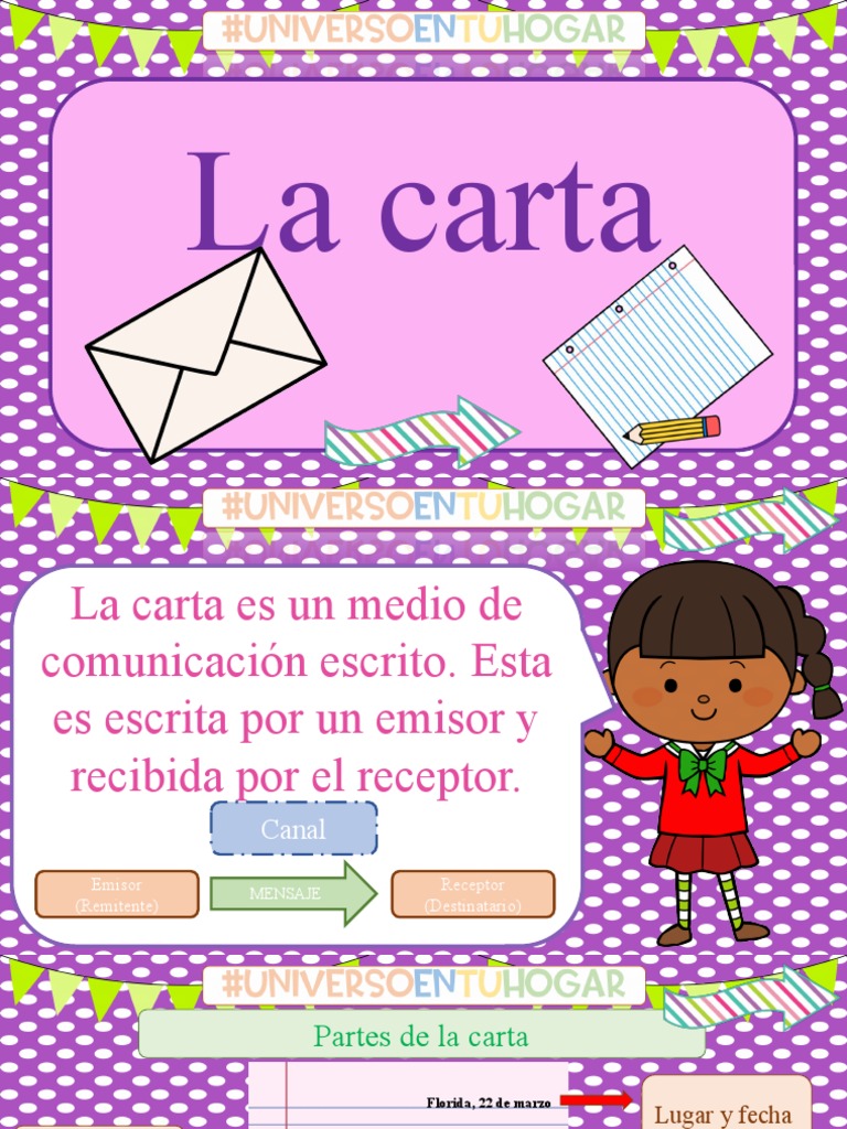 Universoentuhogar La Carta Y Sus Partes Pdf