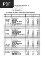 Metric Thread Dimensions - Bolt Sizes Chart For M1.6 To M69 Screws ...