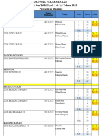 Jadwal Pelaksanaan Bias DT TD November 2019-2