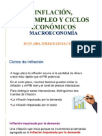 Inflacion Desempleoycicloseconomicos