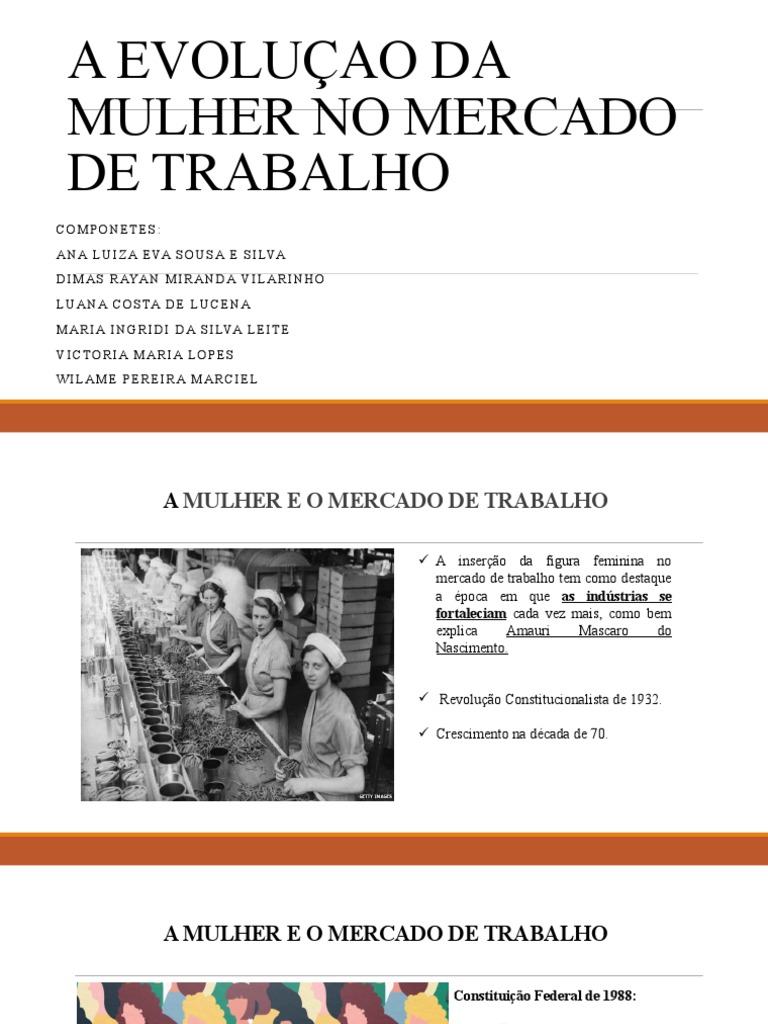 A Evoluçao Da Mulher No Mercado de Trabalho | PDF