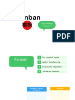 Kanban - Group 12