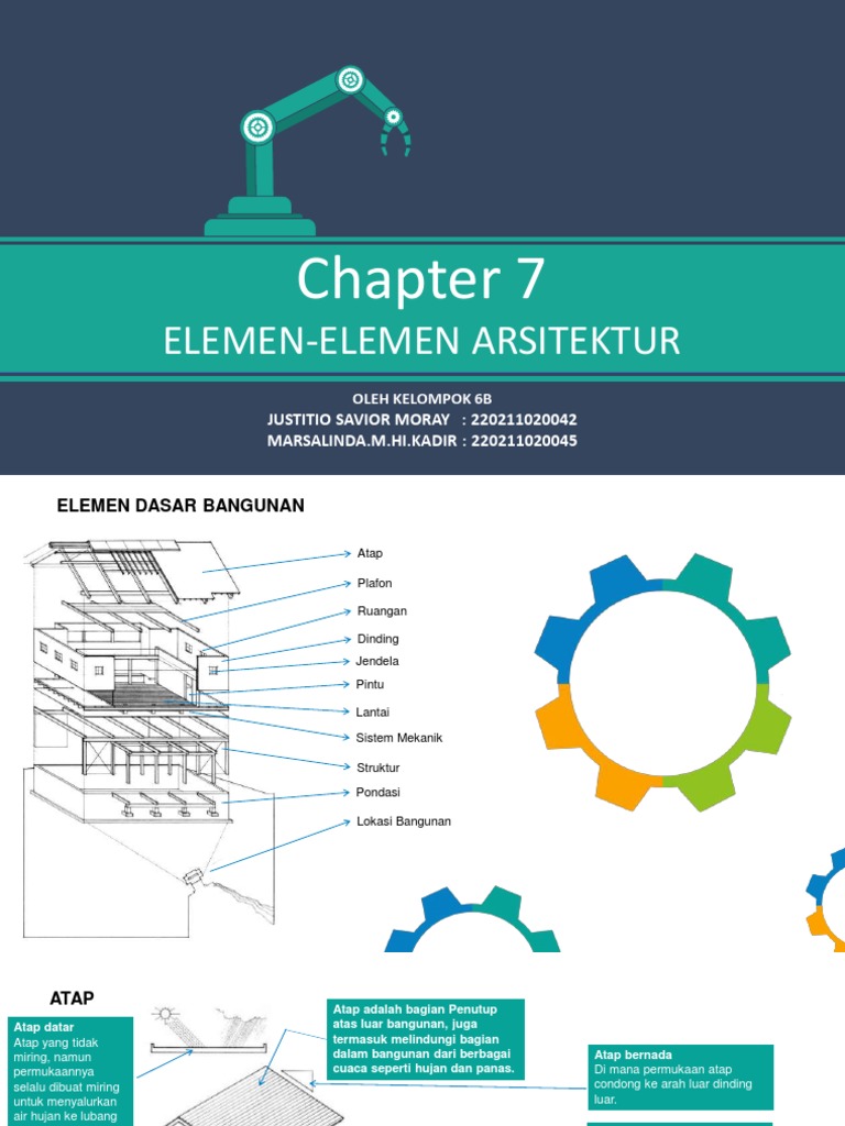 KELOMPOK 6 Chapter 7 Elements of Architecture | PDF