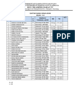 Data Tinggi Badan Dan Berat Badan Siswa