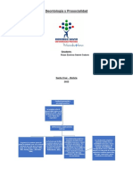 Actvidad 4 Mapa Conceptual Prosocialidad