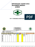 Laporan Penerapan Manajemen Resiko