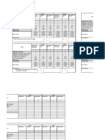 Tabla de Analisis Marmol Cafe