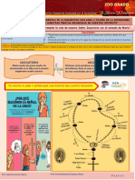 Jaculatoria Jaculatoria: Te Invito A Leer Y Aprender Las Partes Del Santo Rosario