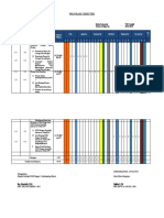 Program Semester