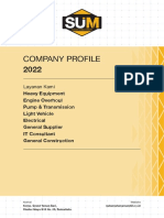 SUM Company Profile