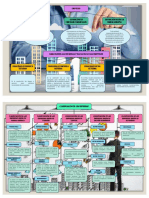 La Empresa, Finalidades y Clasificación