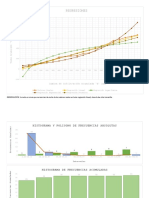 GRAFICAS