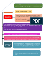 Accion Humana Contenido