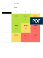 IC 3x3 Risk Matrix 27139 ES