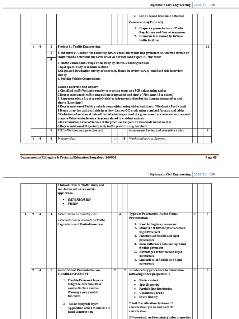 C20 5 6 sem cepdf part7 descargar gratis pdf road surface