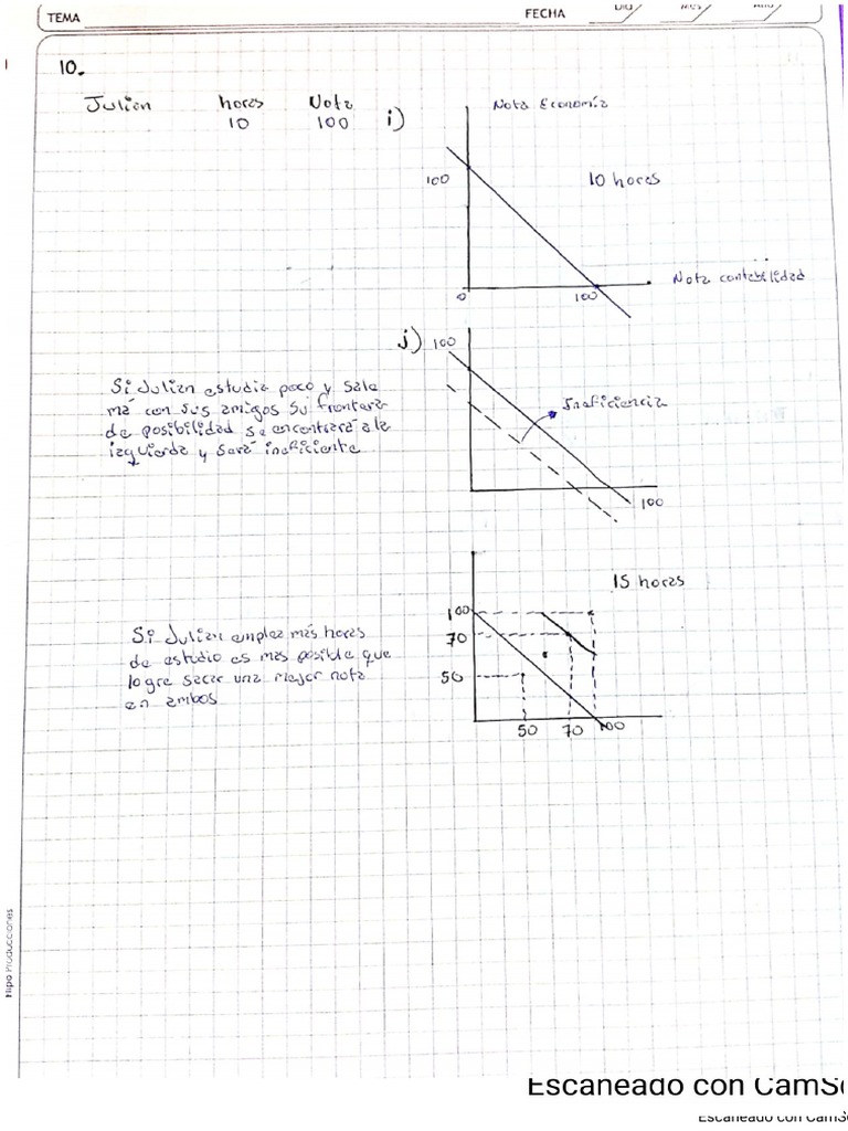 Economia Practica 1 | PDF