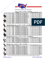 GE Circuit Breakers