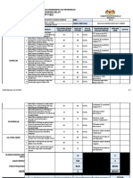 Template Borang Keberhasilan 2022