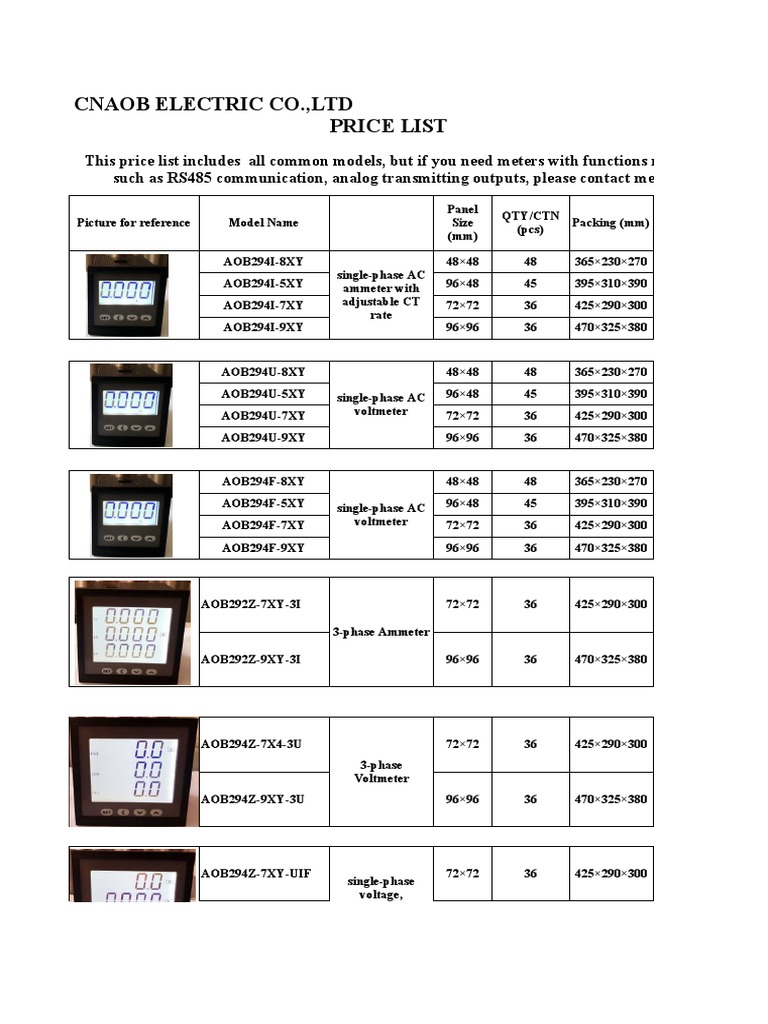 2017 Cnaob Best Price List - Digital Meter | PDF
